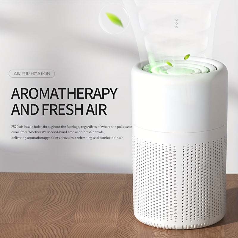 NNETM Air Purifier with Carbon Filter USB