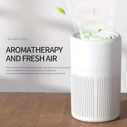 NNETM Air Purifier with Carbon Filter USB