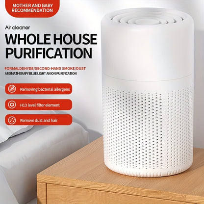 NNETM Air Purifier with Carbon Filter USB